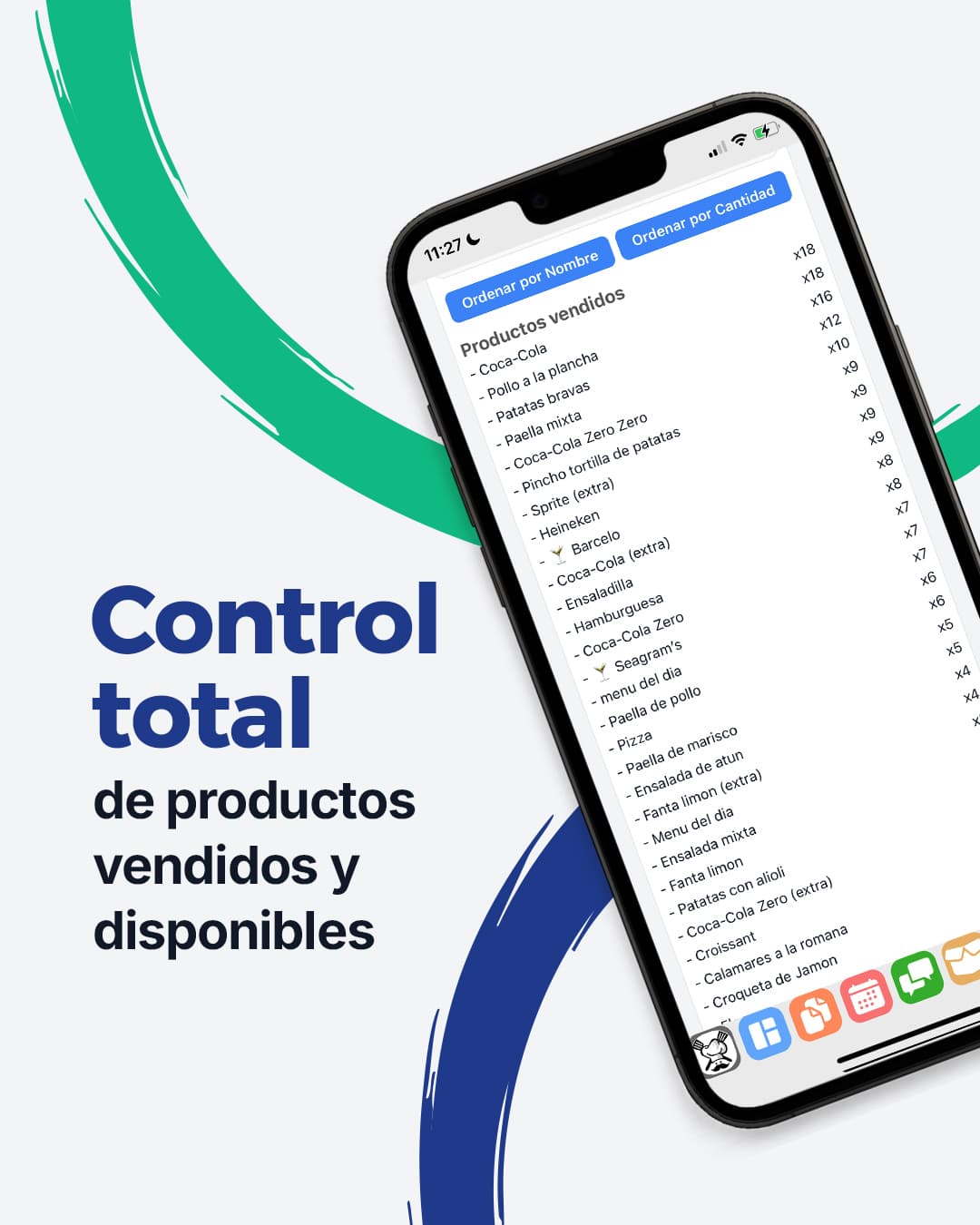 Analítica de ventas y productividad: toma decisiones con WorkC
